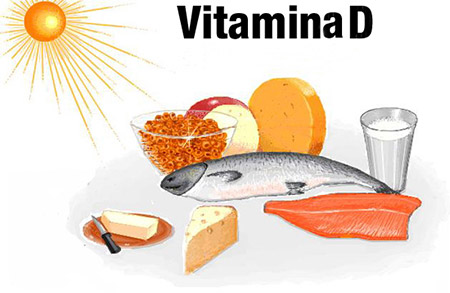 Vitamina D